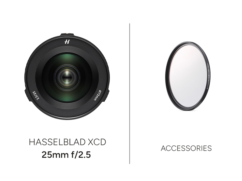 XCD 25V Lens Kit